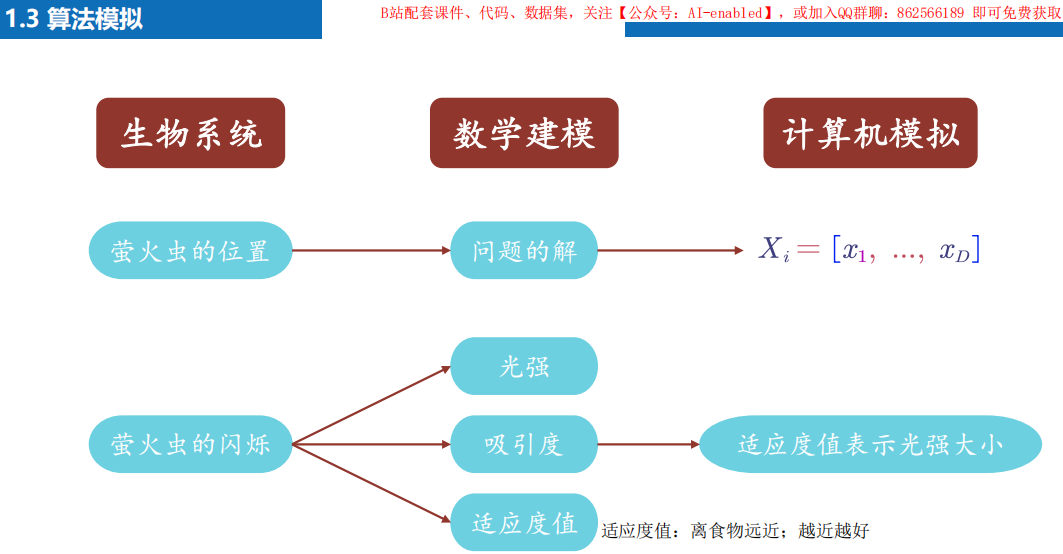 Pasted image 20250120134402.png